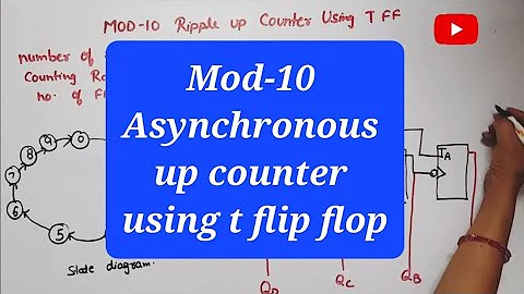 MOD-10 Asynchronous Up Counter Using T Flip flop | BCD Ripple counter