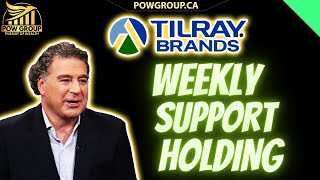 Tilray Brands Holding Key Weekly Support, Tlry Technical Analysis