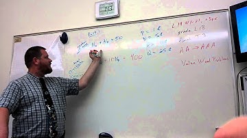 Algebra 2, Lesson 19.A - Value (Coin) Word Problems