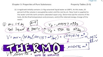 Thermodynamics - 3-5 Pure substances property tables - Changing states example 2