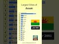 The Largest Cities of Assam by population in 2001