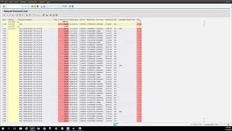 SAP - MB51 - Material Document List - How to Look Up Materials Spend on a Cost Center