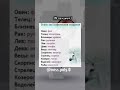 Ну ваще говно #roblox #роблокс #пустьзалетит #ефуroblox #врек #залити #robloxedit #подписчица