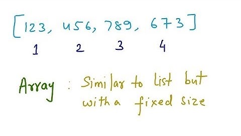 Object Oriented Database -  Features, OIDs, Complex Objects, Type Constructors