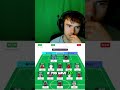 Will Collins do anything tonight??? #shorts #youtubeshorts #football #premierleague #fpl