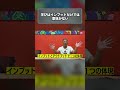学びや成長の本質はアウトプット！