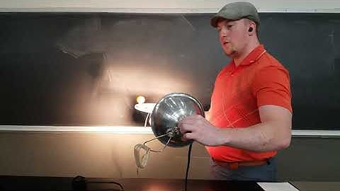 Physics Demonstration Simple Harmonic Motion Reference Circle