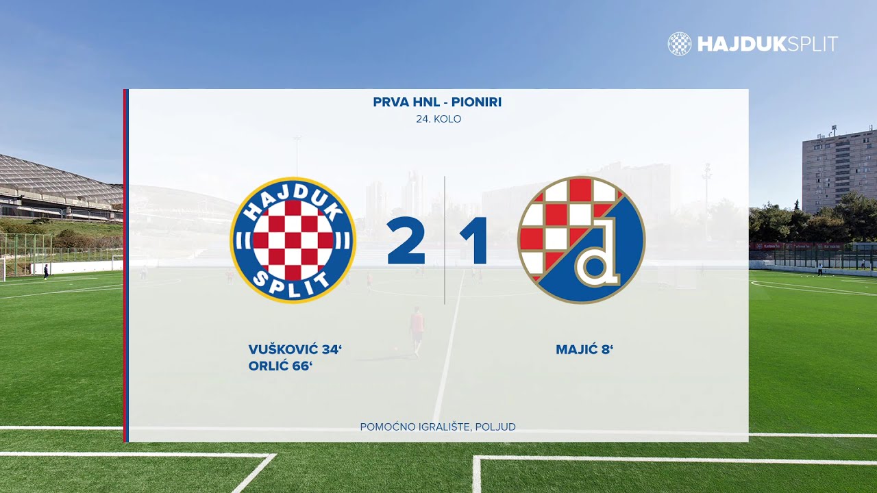 Hajduk - Dinamo (Z) 1:1 • HNK Hajduk Split