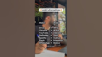Web3 Alternatives | Web3, Crypto & Blockchain