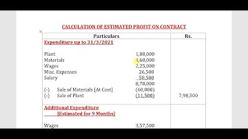 B.COM SEM - 4 COST ACCOUNT UNIT - 4 PART - 14