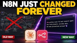 n8n + Claude Code = The End of Manual Workflow Building