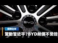 中國企業內捲政策