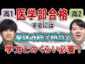 【高1・高2】医学部合格に必要な夏休み終了時点での学力