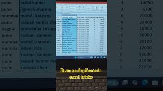 excel me duplicate entry kaise hataye #viral #excel #trending #reels #viralchallenge