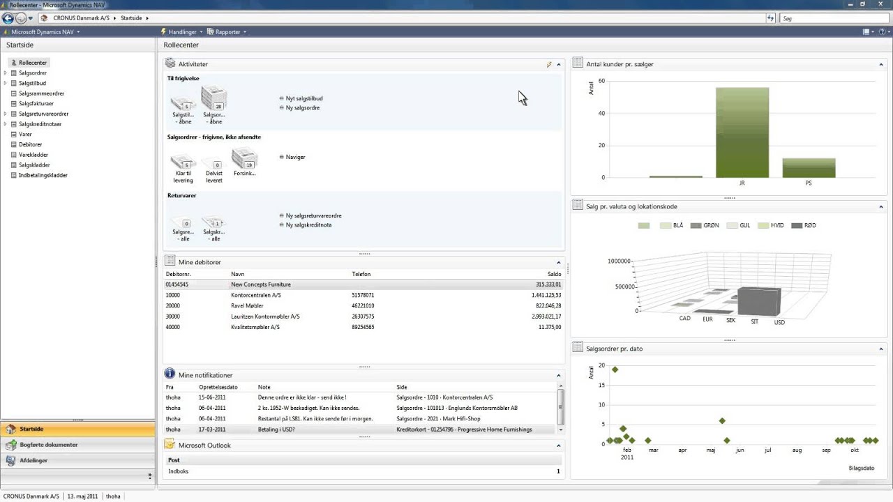 Dynamics Nav 2009 R2 Dynamics Nav 2009 R2