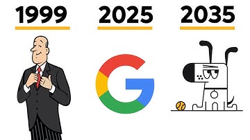 The Future Of Search Engines