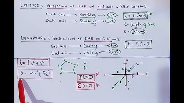 Surveying - LATITUDE n DEPARTURE concept in a very simple way.
