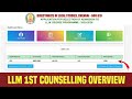 TNDLS Updates | LLM 1st Cutoff Mark Released | LLM Counselling Overview | LLM Admission - 2025...!!!