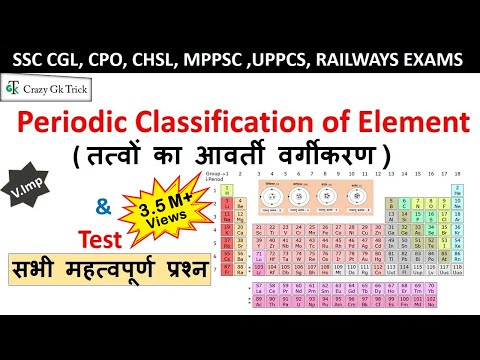 Science Gk : Periodic Classification Of Element | आवर्त सारणी | By Akshay Shrivastava