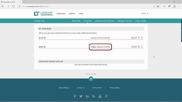 Language Terminal – Sharing term bases