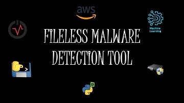 Fileless Malware Detection Tool Using memory forensics and Machine learning
