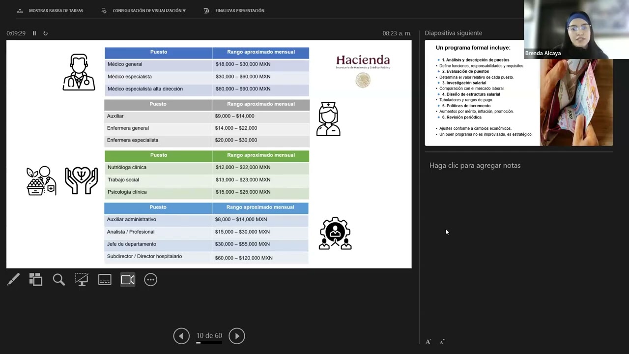 21 02 26 ADMINISTRACION DE RECURSOS HUMANOS