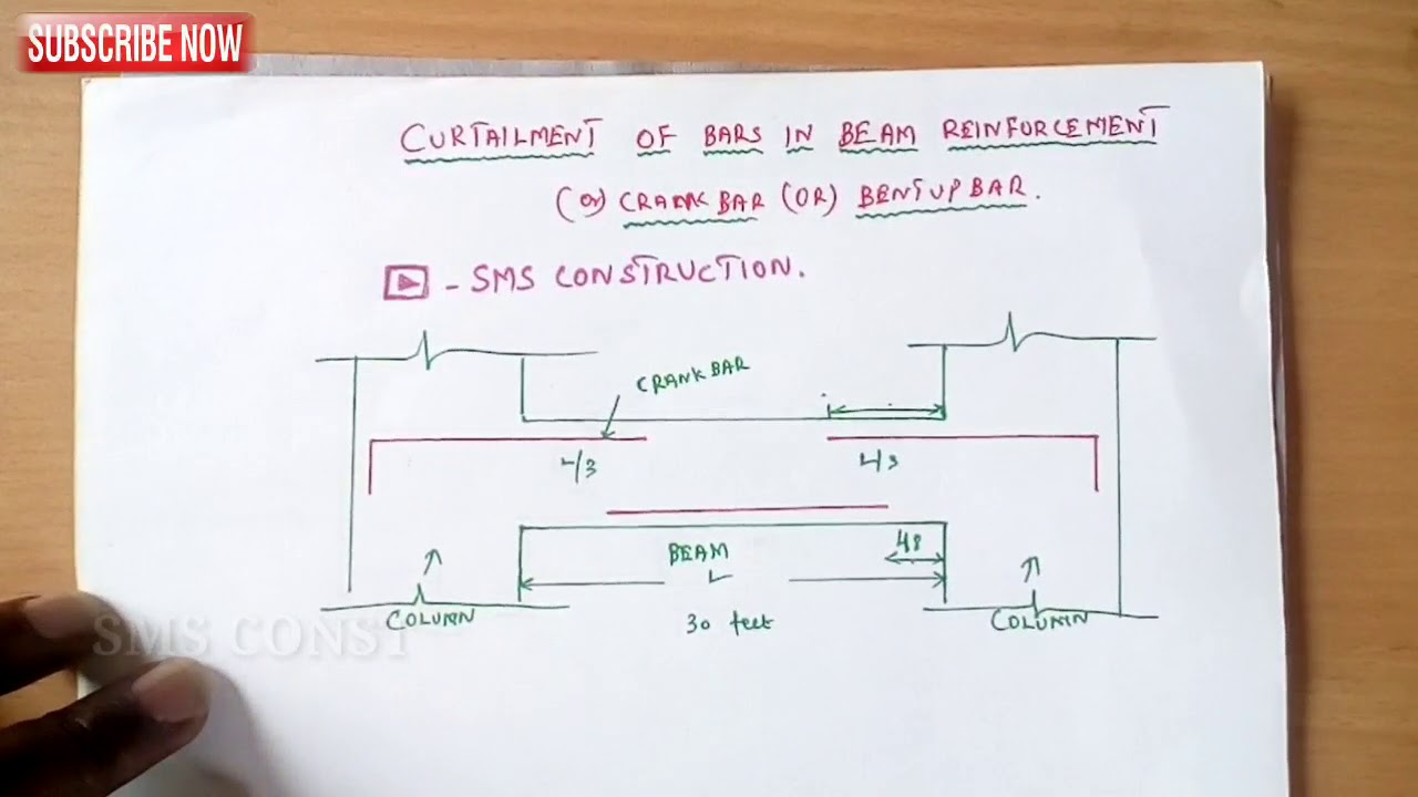 curtailment-of-bars-in-beam-reinforcement-curtailment-bar-calculation