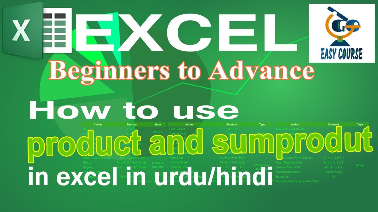how to use product sumproduct function in excel in hindi urdu #Comtech ...