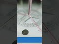 Number of image between two plane mirrors at a given angle