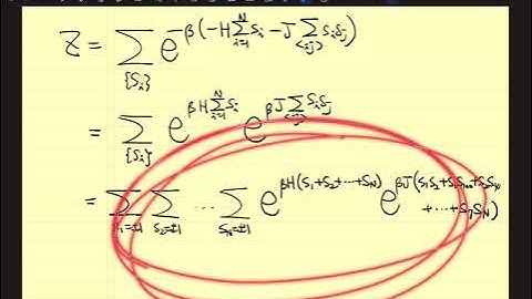 the Ising model: the explicit form of the partition function + the exact solution for J = 0