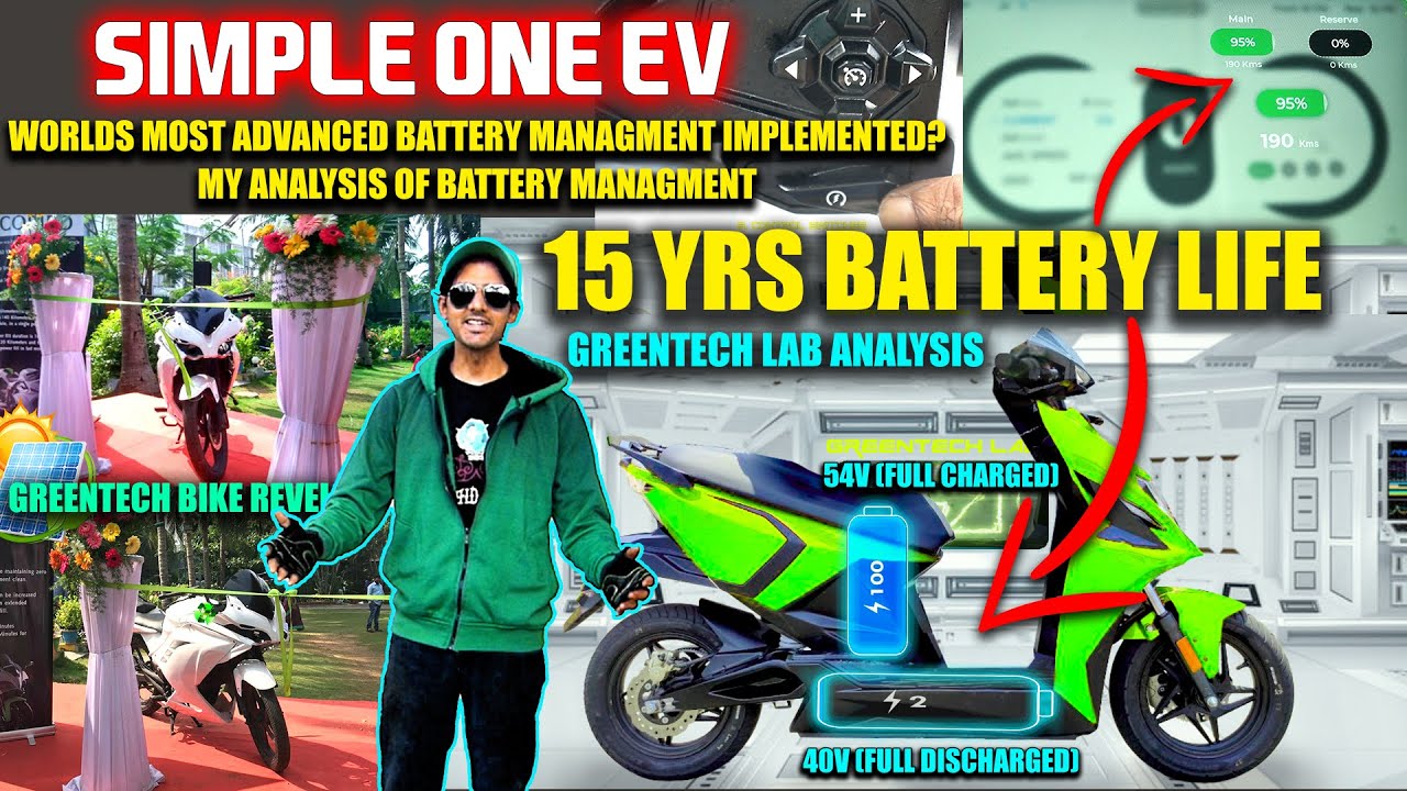 Simple ONE Electric Scooter Worlds Most Advanced Battery Tech 15yr Life? My Analysis GreenTech