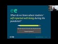 COVID-19 Impacts on Learning Webinar