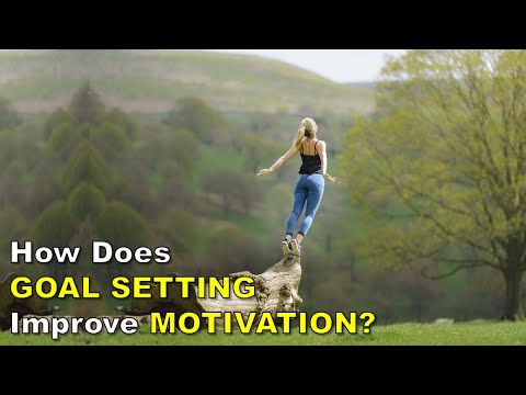 Video: Hvordan forbedrer målsætning motivationen?
