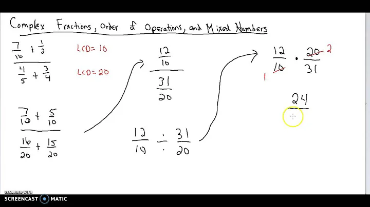 Complex Fractions,  Order of Operations, and Mixed Numbers