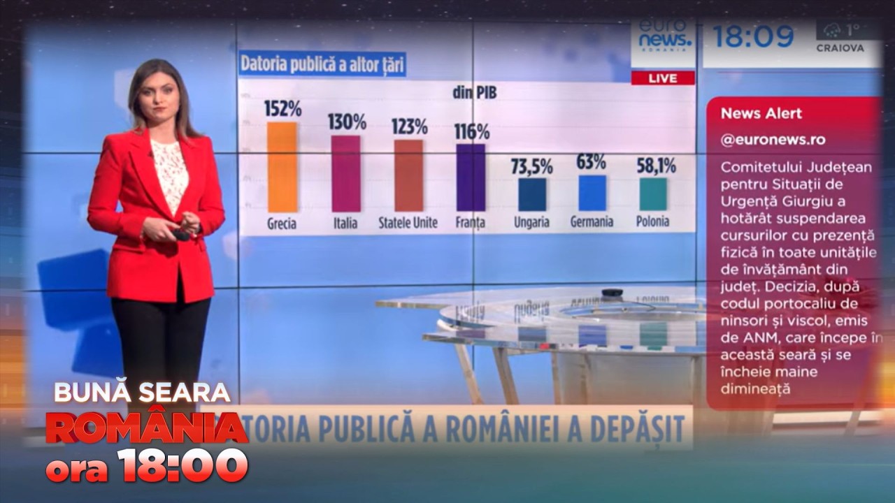 Știrile Euronews România - de la ora 