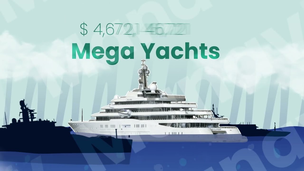 Billionaire Yacht Manav edit