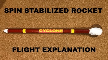 Spin Stabilized Model Rocket Flight Explanation!