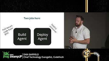 swampUP 2019 | Orchestrating Changes to On-Prem and Cloud Clusters - Dan Garfield