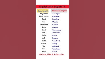 Stop saying basic English! Advanced English words for daily use English | Spoken English Vocabulary