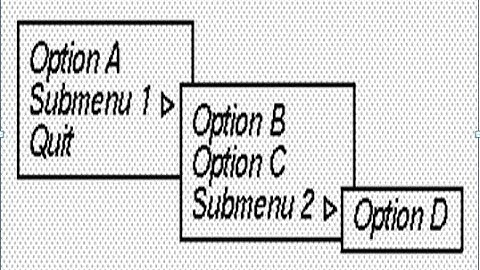 Programming Event driven input and Menus by Varalakshmi B D