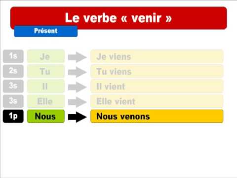 French lesson : Le verbe venir - YouTube