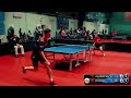 1.ЛИВЕНЦОВ - ИВОНИН RUSSIAN Championship table tennis настольный теннис