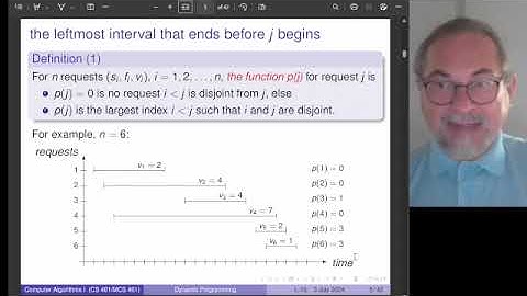 weighted interval scheduling solved by dynamic programming