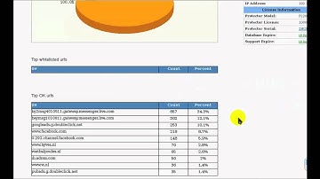 Protector 16 5 Video Final3 Protector UTM FIrewall Web Filter