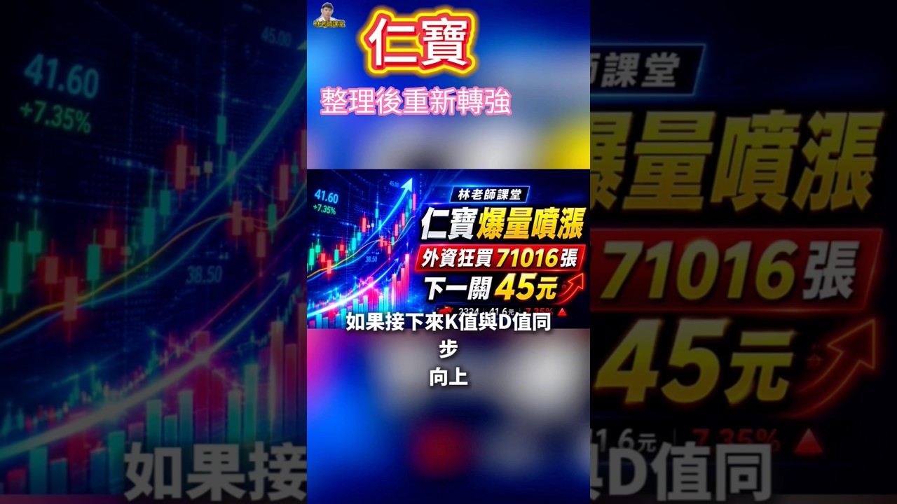 整理後轉強#仁寶#kd#轉強#林老師課堂#台股#股票#財富#財富自由 縮圖