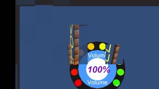 UAC - How it works!