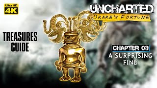 UNCHARTED: DRAKE'S FORTUNE TREASURES GUIDE | CH 03 - A SURPRISING FIND | 4K | GAMERS DIGEST
