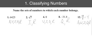 Algebra II - 1.2 Review (1. Classifying Numbers)
