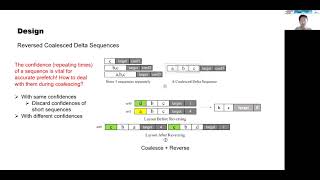 Session 1A: Matryoshka: A Coalesced Delta Sequence Prefetcher