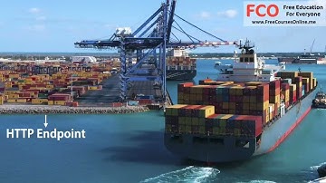 Angular | Beginner to Pro #3 - Architecture of Angular Apps [By Mosh Hamedani]